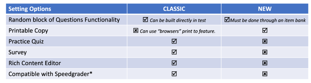 features comparison chart